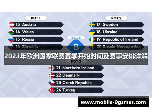 2023年欧洲国家联赛赛季开始时间及赛事安排详解