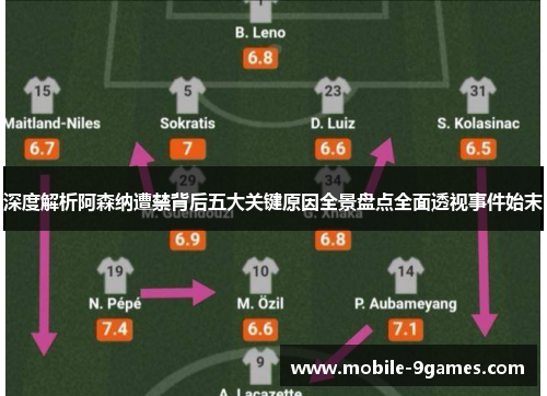 深度解析阿森纳遭禁背后五大关键原因全景盘点全面透视事件始末